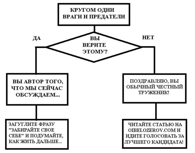 ВРАГИ НАРОДА