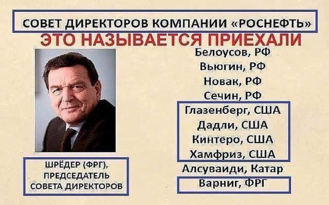 Операция "Путин". Завершающий этап - "ПЕРЕВОРОТ"