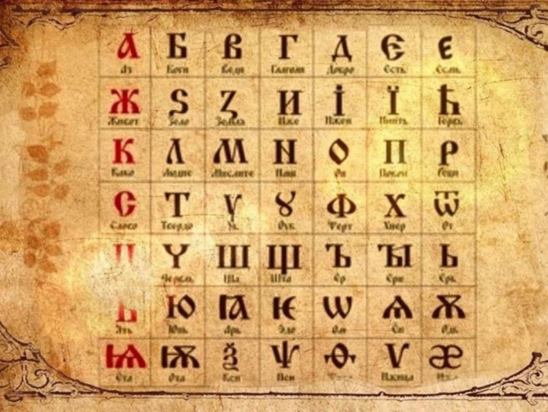 Азбука славянской письменности буквица